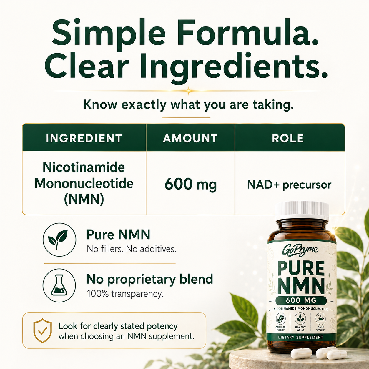 GOPRYME Pure NMN 600 mg