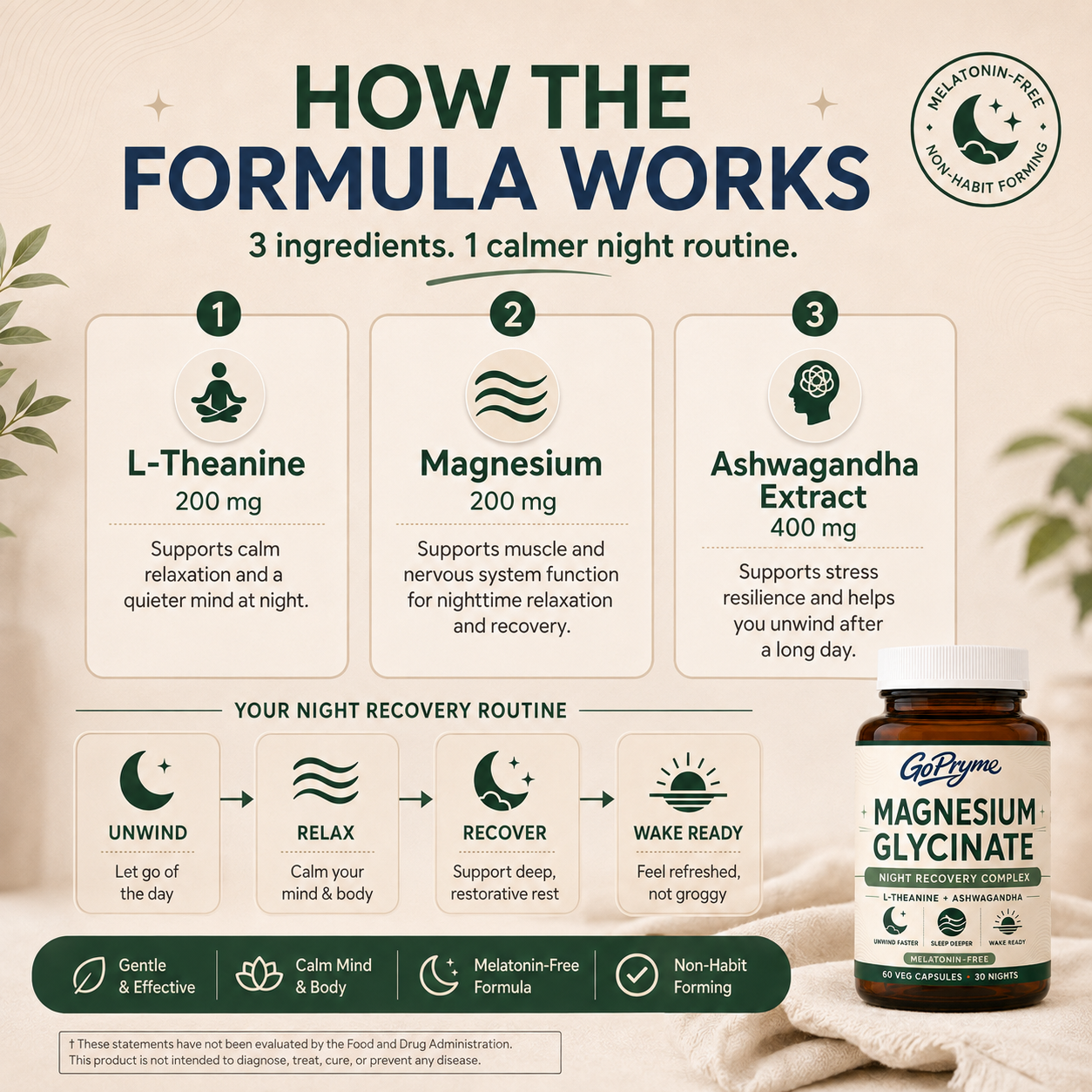 Gopryme Magnesium Glycinate Night Recovery Complex