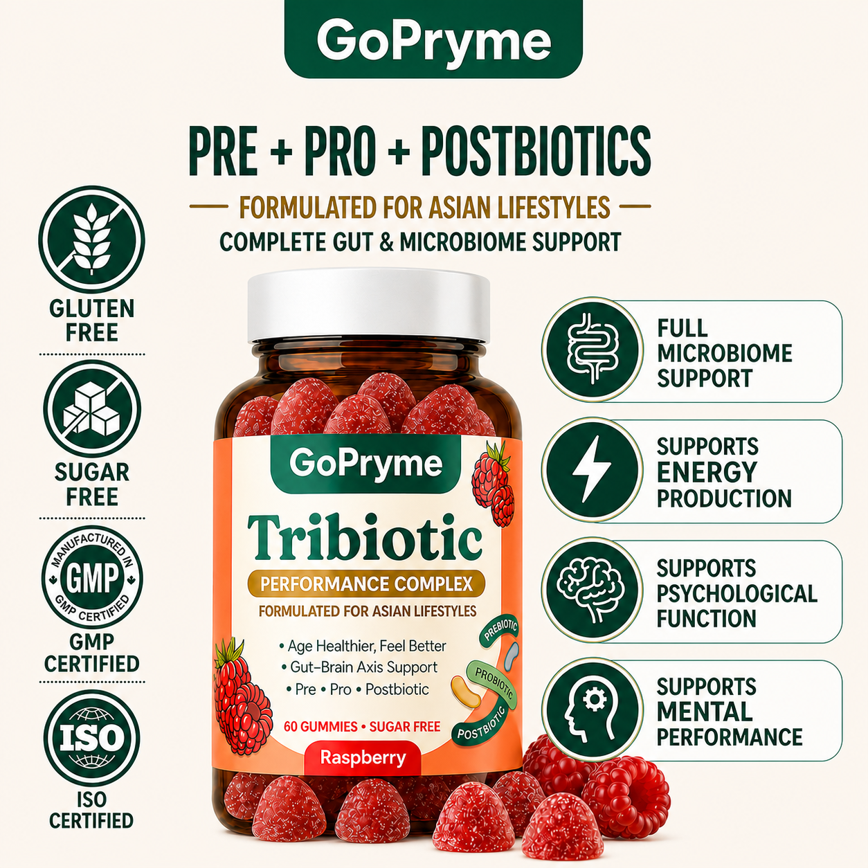 GoPryme tribiotic supplement gummies bottle Singapore