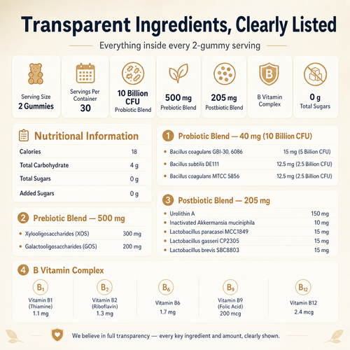 Tribiotic Gummies Singapore: 3-in-1 Pre, Pro & Postbiotic