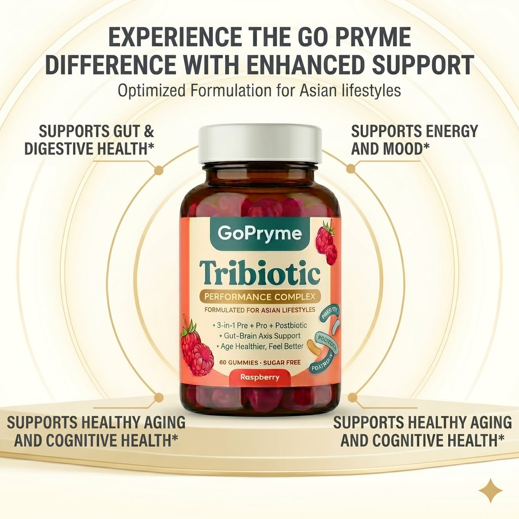 GoPryme Tribiotic gummy benefits — supports gut health, energy, mood, healthy ageing, and cognitive health, optimised formulation for Asian lifestyles