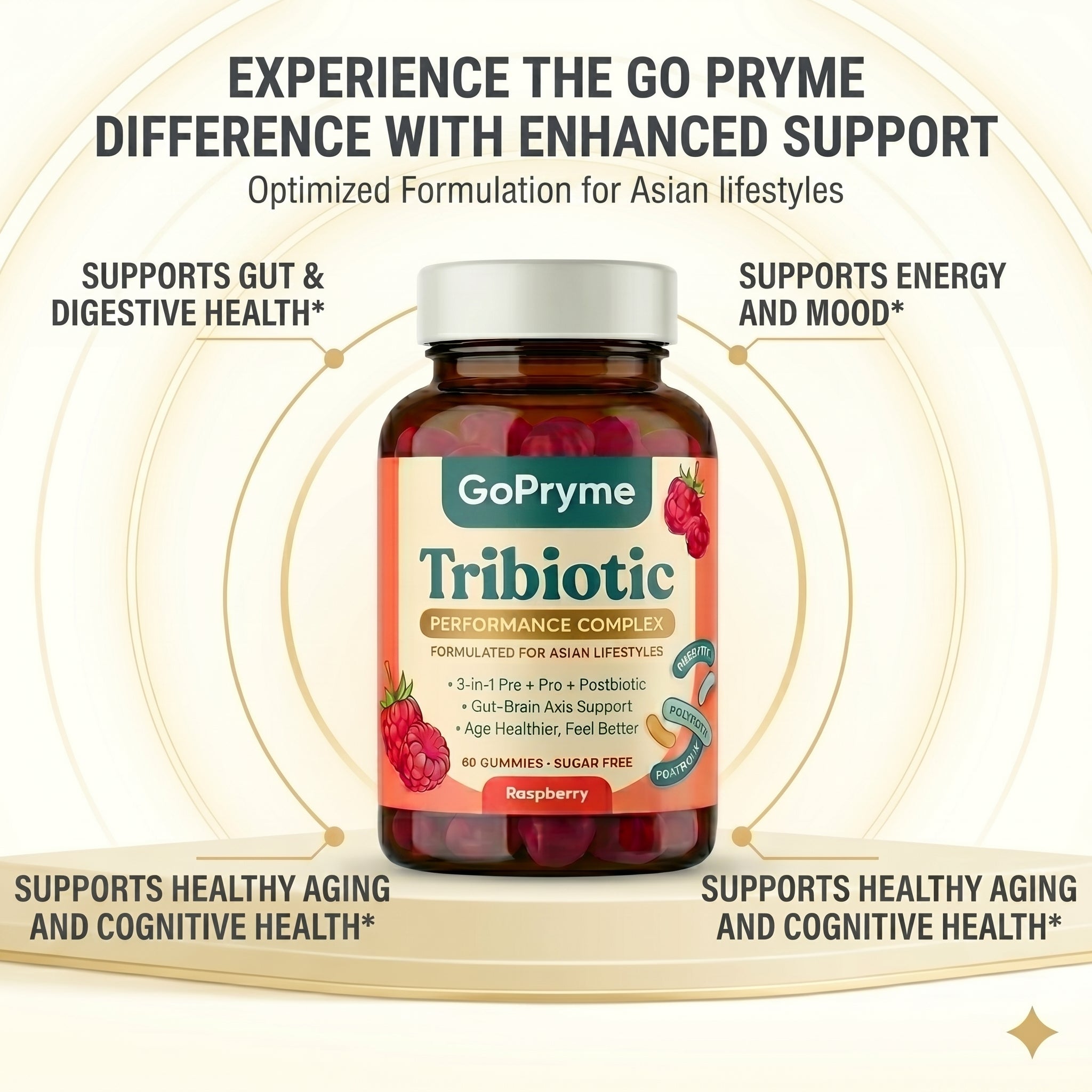 GoPryme Tribiotic gummy benefits — supports gut health, energy, mood, healthy ageing, and cognitive health, optimised formulation for Asian lifestyles