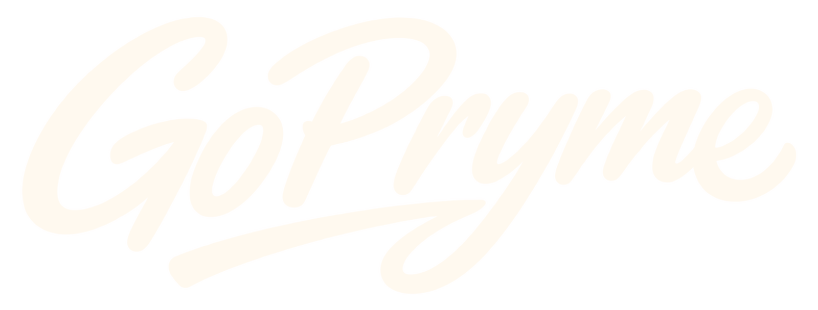 GOPRYME